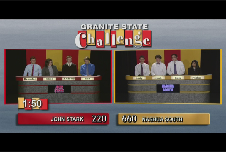 Granite Stae Challenge